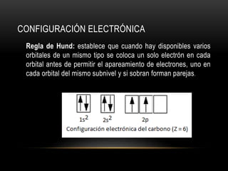 CONFIGURACIÓN ELECTRÓNICA 
Regla de Hund: establece que cuando hay disponibles varios 
orbitales de un mismo tipo se coloca un solo electrón en cada 
orbital antes de permitir el apareamiento de electrones, uno en 
cada orbital del mismo subnivel y si sobran forman parejas. 

