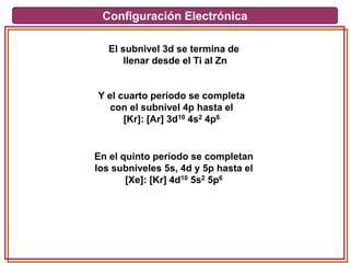 Configuración Electrónica
El subnivel 3d se termina de
llenar desde el Ti al Zn
Y el cuarto período se completa
con el subnivel 4p hasta el
[Kr]: [Ar] 3d10 4s2 4p6
En el quinto período se completan
los subniveles 5s, 4d y 5p hasta el
[Xe]: [Kr] 4d10 5s2 5p6
 