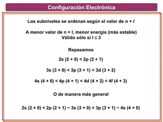 Configuración Electrónica
Los subniveles se ordenan según el valor de n + l
2s (2 + 0) < 2p (2 + 1)
3s (3 + 0) < 3p (3 + 1) < 3d (3 + 2)
4s (4 + 0) < 4p (4 + 1) < 4d (4 + 2) < 4f (4 + 3)
A menor valor de n + l, menor energía (más estable)
Válido sólo si l  3
2s (2 + 0) < 2p (2 + 1) ~ 3s (3 + 0) < 3p (3 + 1) ~ 4s (4 + 0)
O de manera más general
Repasamos
 