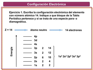 Configuración Electrónica
Ejercicio 1. Escriba la configuración electrónica del elemento
con número atómico 14. Indique a que bloque de la Tabla
Periódica pertenece y si se trata de una especie para- o
diamagnética.
Z = 14 átomo neutro 14 electrones
Energía
1s
2s
2p
3s
3p
4s
3d
4p
2 2
2 4
6 10
2 12
2 14
1s2 2s2 2p6 3s2 3p2
 