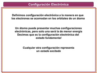 Configuración Electrónica
Definimos configuración electrónica a la manera en que
los electrones se acomodan en los orbitales de un átomo
Un átomo puede presentar muchas configuraciones
electrónicas, pero solo una será la de menor energía
Decimos que es la configuración electrónica del
estado fundamental
Cualquier otra configuración representa
un estado excitado
 