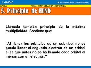 I.E.P «Nuestra Señora de Guadalupe»
GÁNICA TEMA: CONFIGURACIÓN LECTRÓNICA
III - UNIDAD I.E.P «Nuestra Señora de Guadalupe»
Llamada también principio de la máxima
multiplicidad. Sostiene que:
“Al llenar los orbitales de un subnivel no se
puede llenar el segundo electrón de un orbital
si es que antes no se ha llenado cada orbital al
menos con un electrón.”
 