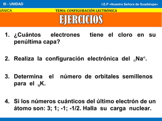 I.E.P «Nuestra Señora de Guadalupe»
GÁNICA TEMA: CONFIGURACIÓN LECTRÓNICA
III - UNIDAD I.E.P «Nuestra Señora de Guadalupe»
1. ¿Cuántos electrones tiene el cloro en su
penúltima capa?
2. Realiza la configuración electrónica del 11Na+1
.
3. Determina el número de orbitales semillenos
para el 19K.
4. Si los números cuánticos del último electrón de un
átomo son: 3; 1; -1; -1/2. Halla su carga nuclear.
 