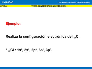 I.E.P «Nuestra Señora de Guadalupe»
GÁNICA TEMA: CONFIGURACIÓN LECTRÓNICA
III - UNIDAD I.E.P «Nuestra Señora de Guadalupe»
Ejemplo:
Realiza la configuración electrónica del 17Cl.
* 17Cl : 1s2
, 2s2
, 2p6
, 3s2
, 3p5
.
 