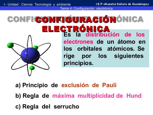 Configuración electronica5