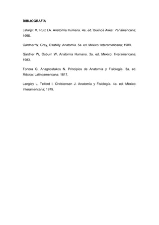 BIBLIOGRAFÍA
Latarjet M, Ruiz LA. Anatomía Humana. 4a. ed. Buenos Aires: Panamericana;
1995.
Gardner W, Gray, O’rahilly. Anatomía. 5a. ed. México: Interamericana; 1989.
Gardner W, Osburn W. Anatomía Humana. 3a. ed. México: Interamericana;
1983.
Tortora G, Anagnostakos N. Principios de Anatomía y Fisiología. 3a. ed.
México: Latinoamericana; 1817.
Langley L, Telford I, Christensen J. Anatomía y Fisiología. 4a. ed. México:
Interamericana; 1979.
 