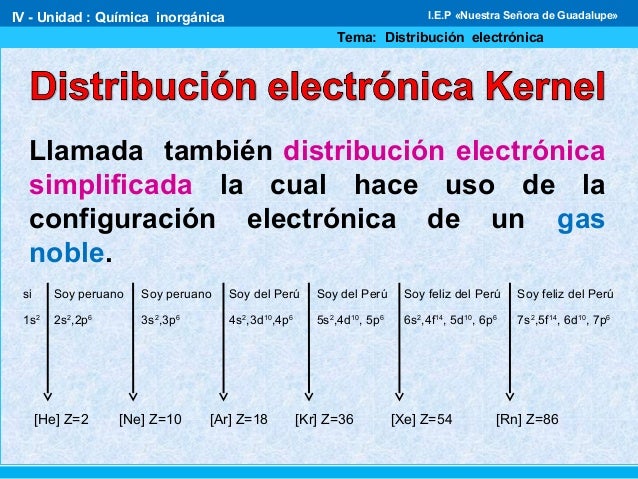 Configuración kernel