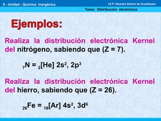 Realiza la distribución electrónica Kernel
del nitrógeno, sabiendo que (Z = 7).
7N = 2[He] 2s2
, 2p3
Realiza la distribución electrónica Kernel
del hierro, sabiendo que (Z = 26).
26Fe = 18[Ar] 4s2
, 3d6
II - Unidad : Química inorgánica
Tema: Distribución electrónica
I.E.P «Nuestra Señora de Guadalupe»
 