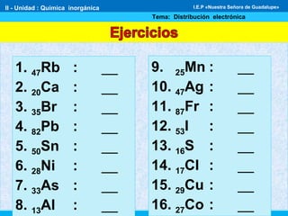 1. 47Rb : __
2. 20Ca : __
3. 35Br : __
4. 82Pb : __
5. 50Sn : __
6. 28Ni : __
7. 33As : __
8. 13Al : __
9. 25Mn : __
10. 47Ag : __
11. 87Fr : __
12. 53I : __
13. 16S : __
14. 17Cl : __
15. 29Cu : __
16. 27Co : __
II - Unidad : Química inorgánica
Tema: Distribución electrónica
I.E.P «Nuestra Señora de Guadalupe»
 
