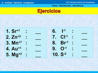 1. Sr+1
: __
2. Zn+2
: __
3. Mn+7
: __
4. Au+1
: __
5. Mg+2
: __
6. I-1
: __
7. Cl-1
: __
8. Br-1
: __
9. O-1
: __
10. S-2
: __
II - Unidad : Química inorgánica
Tema: Distribución electrónica
I.E.P «Nuestra Señora de Guadalupe»
 