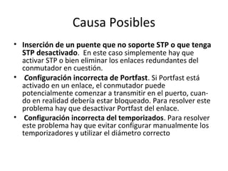 Causa Posibles
• Inserción de un puente que no soporte STP o que tenga
STP desactivado. En este caso simplemente hay que
activar STP o bien eliminar los enlaces redundantes del
conmutador en cuestión.
• Configuración incorrecta de Portfast. Si Portfast está
activado en un enlace, el conmutador puede
potencialmente comenzar a transmitir en el puerto, cuan-
do en realidad debería estar bloqueado. Para resolver este
problema hay que desactivar Portfast del enlace.
• Configuración incorrecta del temporizados. Para resolver
este problema hay que evitar configurar manualmente los
temporizadores y utilizar el diámetro correcto
 