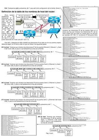 Configuración básica de routers Cisco
     Exit: Teclearemos exit y pulsaremos             para salir de la configuración de la interfaz Serial 0:

Definición de la tabla de los nombres de host del router:
      Ahora también
                              IP de la red entre el               IP del puerto Serie
añadiremos         las
                           router LAB_A y el LAB_B:                   1 del router
direcciones IP de
                                  201.100.11.0                          LAB_B:
todos los puertos de
cada uno de los
routers, como si se
tratara    de      los                  IP del puerto Serie
registros de la base                        2 del router
de datos se un                                LAB_A:
servidor DNS. Tanto
a     la   hota     de                                                                                             introducir las direcciones IP de los puertos Serie en el
paso     20º)   como                                                                                               ahora que hay que introducir las direcciones IP´s de los
puertos Serie de los                                                                                               otros routers hay que tener en cuenta que si la red que
une dos routers es,                                                                                                por ejemplo, 201.100.11.0 la dirección IP del puerto Serie
de un router será
201.100.11.1 y la del
puerto Serie del otro router será 201.100.11.2:

    Para ello, y después de haber añadido las direcciones IP de cada uno de sus puertos propios,
debemos seguir, en el mismo orden en que se indican, los siguientes pasos:

24º) Ip host: Tenemos que introducir las direcciones IP de los puertos Ethernet 0, Ethernet 1 y Serie
     0 del router LAB_A, para lo cual teclearemos la línea de comando:

                  ip host LAB_A 192.2.2.1 205.7.5.1 201.100.11.1 y pulsaremos                   :


            Comando        Nombre       Dirección     Dirección       Dirección
                          del router      IP del        IP del         IP del
                                          puerto        puerto         puerto
                                        Ethernet 0    Ethernet 1       Serie 0

25º) Ip host: Tenemos que introducir las direcciones IP de los puertos Serie 0, Ethernet 0 y Serie 1
     del router LAB_B, para lo cual teclearemos la línea de comando:

               ip host LAB_B 201.100.11.2 219.17.100.1 199.6.13.1 y pulsaremos                          :


           Comando       Nombre        Dirección     Dirección      Dirección
                        del router      IP del         IP del        IP del
                                        puerto         puerto        puerto
                                        Serie 1      Ethernet 0      Serie 0


26º) Ip host: Tenemos que introducir las direcciones IP de los puertos Serie 0, Ethernet 0 y Serie 1
     del router LAB_C, para lo cual teclearemos la línea de comando:

                ip host LAB_C 199.6.13.2 223.8.151.1 204.204.7.1 y pulsaremos                       :


           Comando        Nombre       Dirección      Dirección      Dirección
                         del router     IP del          IP del        IP del
                                        puerto          puerto        puerto
                                        Serie 1       Ethernet 0      Serie 0

27º) Ip host: Tenemos que introducir las direcciones IP de los puertos Serie 1 y Ethernet 0 del router
     LAB_D, para lo cual teclearemos la línea de comando:

                      ip host LAB_D 204.204.7.2 210.93.105.1 y pulsaremos                  :


                  Comando        Nombre      Dirección       Dirección
                                del router    IP del           IP del
                                              puerto           puerto
                                              Serie 1        Ethernet 0

                                                                   28º) Ip host: Tenemos que introducir
                                                                        las direcciones IP de los puertos
                                                                        Serie 1 y Ethernet 0 del router
                                                                        LAB_D, para lo cual teclearemos
                                                                        la línea de comando:

                                                                                               ip host LAB_E 210.93.105.2 y pulsaremos             :


                                                                                         Comando             Nombre      Dirección
                                                                                                            del router    IP del
                                                                                  Pág. 4 de 6                             puerto
                                                                                                                          Serie 1
 