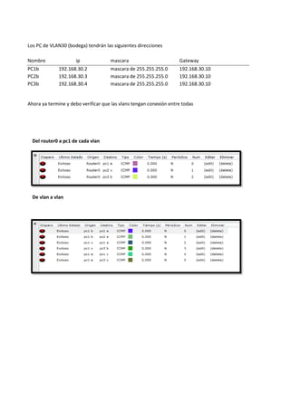 Configuracion basica de vlan con un router