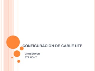 CONFIGURACION DE CABLE UTP

CROSSOVER
STRAIGHT
 