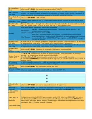 M1 Linear Burst
                    Seleccionar ENABLED si el equipo tiene un procesador CYRIX M1
Mode
                    Seleccionando ENABLED se inserta un estado de espera adicional antes del comienzo de una lectura de
MA Additional
                    memoria. Este apartado depende del diseño de la placa base. No cambiar el valor original a menos que se
Wait State
                    produzcan errores de direccionamiento de memoria (MEMORY ADDRESS ERROR)
Master Mode Byte
                   Seleccionar ENABLED o DISABLED
Swap
                   Establece cuántas señales del reloj PCI el procesador intenta un ciclo PCI antes de que el ciclo se da por
Master Retry Timer
                   terminado.
Mem. Drive Str.    (Memory Address Drive Strength) Este valor controla la fuerza de los buffers de salida de información de
(MA/RAS)           MA y BA1 (primer valor) y SRASx#, SCASx#, MWEx#, y CKEx (segundo valor).
                   No se puede cambiar ningún valor. Sólo es para información.
                                       640 KB. Llamada memoria convencional. Usada por el sistema operativo y las
                   Base Memory
                                       aplicaciones convencionales.
Memory             Extended Memory Por encima del límite de 1MB.
                                       Entre 640 KB y 1 MB; llamada High memory. El sistema operativo puede cargar
                                       programas residentes, como drivers de dispositivos, en esta área para liberar la memoria
                   Other Memory
                                       convencionalLas líneas del CONFIG.SYS que empiezan con LOADHIGH se cargan en
                                       esta área de memoria.
Memory Hole at     Se puede reservar esta área de la memoria del sistema para la memoria ROM de tarjetas ISA. Si se reserva,
15M Addr.          no se puede utilizar como cache. Ver el manual de los dispositivos por si la necesitan .
Memory Hole at     Se puede reservar esta área de la memoria del sistema para la memoria ROM de tarjetas ISA. Si se reserva,
15M-16M            no se puede utilizar como caché. Ver el manual de los dispositivos por si la necesitan .
Memory Parity
                   Seleccionar ENABLED si los chips de memoria RAM del equipo soportan paridad.
Check
MODEM Use IRQ Especifica la IRQ asignada al modem, si lo hay.
                   En ON MODE, el temporizador de ahorro de energía STANDBY empieza a contar si no se detecta
                   actividad y ha transcurrido el periodo de tiempo especificado.
Monitor Event in
                   Al habilitar (ENABLED) la monitorización de un dispositivo, la actividad de éste anula.
Full On Mode
                   Al deshabilitar (DISABLED) la monitorización de un dispositivo, la actividad de éste no anula el modo de
                   ahorro de energía.
MPS Version        La BIOS soporta las versiones 1.1 y 1.4 de las especificaciones de multiprocesador Intel. Seleccionar la
Control for OS     versión que soporta el sistema operativo instalado en el equipo.
MPU-401
                   Seleccionar ENABLED para configurar el interfaz MPU-401.
Configuration
MPU-401 I/O Base
                   Selecciona una dirección base de entrada/salida para el interfaz MPU-401.
Address


                                                              N
                                                              Ñ
                                                              O
Onboard Audio
                    Seleccionar ENABLED para usar las capacidades de audio de la placa base
Chip
Onboard FDC         Seleccionar ENABLED si el sistema tiene una controladora de diskete en placa base y quiere usarse. Si el
Controller          equipo no tiene disketera o quiere usarse una disketera externa, seleccionar DISABLED.
* Onboard IDE
Controller


* On-Chip IDE       El chipset tiene un interfaz IDE PCI que soporta dos canales IDE. Seleccionar PRIMARY para activar
                    sólo el canal primario IDE si se instala una tarjeta controladora para el canal secundario. BOTH activa
Controller          ambos canales del chipset. NONE desactiva el interfaz y por tanto ambos canales para instalar una tarjeta
                    controladora IDE o PCI en una ranura de expansión.

*On-Chip PCI IDE
 