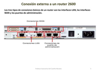CONFIGURACION DEL ROUTER.pptx--------------------- | PPTX