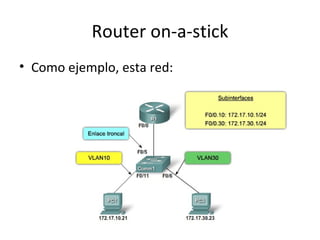 Router on-a-stick Como ejemplo, esta red: 