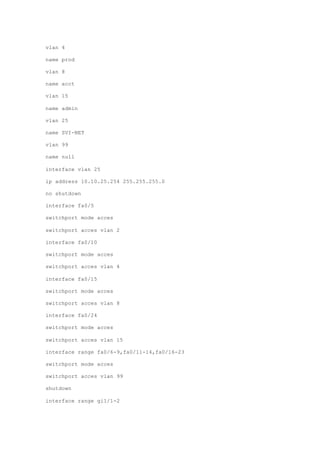 vlan 4
name prod
vlan 8
name acct
vlan 15
name admin
vlan 25
name SVI-NET
vlan 99
name null
interface vlan 25
ip address 10.10.25.254 255.255.255.0
no shutdown
interface fa0/5
switchport mode acces
switchport acces vlan 2
interface fa0/10
switchport mode acces
switchport acces vlan 4
interface fa0/15
switchport mode acces
switchport acces vlan 8
interface fa0/24
switchport mode acces
switchport acces vlan 15
interface range fa0/6-9,fa0/11-14,fa0/16-23
switchport mode acces
switchport acces vlan 99
shutdown
interface range gi1/1-2
 