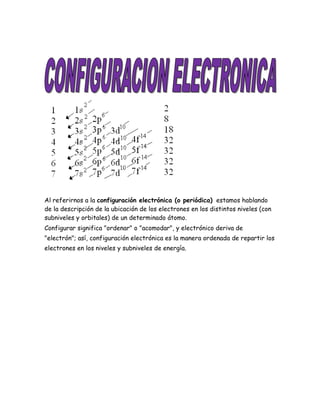 Al referirnos a la configuración electrónica (o periódica)  estamos hablando de la descripción de la ubicación de los electrones en los distintos niveles (con subniveles y orbitales) de un determinado átomo.<br />Configurar significa quot;
ordenarquot;
 o quot;
acomodarquot;
, y electrónico deriva de quot;
electrónquot;
; así, configuración electrónica es la manera ordenada de repartir los electrones en los niveles y subniveles de energía.<br />