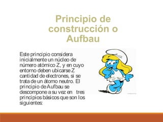 Principio de 
construcción o 
Aufbau 
Este principio considera 
inicialmente un núcleo de 
número atómico Z, y en cuyo 
entorno deben ubicarse Z 
cantidad de electrones, si se 
trata de un átomo neutro. El 
principio de Aufbau se 
descompone a su vez en tres 
principios básicos que son los 
siguientes: 
 