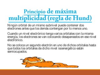 Principio de máxima 
multiplicidad (regla de Hund) 
Ningún orbital de un mismo subnivel puede contener dos 
electrones antes que los demás contengan por lo menos uno. 
Cuando un nivel electrónico tenga varios orbitales con la misma 
energía, los electrones se van colocando desapareados en ese nivel 
electrónico. 
No se coloca un segundo electrón en uno de dichos orbitales hasta 
que todos los orbitales de dicho nivel isoenergético están 
semiocupados. 
 