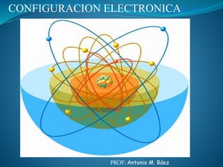 CONFIGURACION ELECTRONICA
PROF: Antonio M. Báez
 
