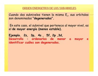 Cuando dos subniveles tienen la misma Er, sus orbitales
son denominados “degenerados”.
En este caso, el subnivel que pertenece al mayor nivel, es
el de mayor energía (menos estable).
Ejemplo. 2s, 3p, 4s , 5f, 2p ,3d,
Desarrollo : ordenarlos de menor a mayor e
identificar cuáles son degenerados.
 