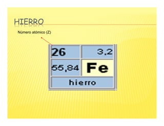 HIERRO
Número atómico (Z)
 