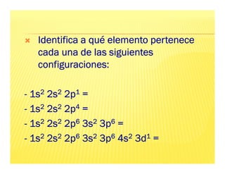 Identifica
Identifica
Identifica
Identifica a
a
a
a qué
qué
qué
qué elemento
elemento
elemento
elemento pertenece
pertenece
pertenece
pertenece
cada
cada
cada
cada una
una
una
una de
de
de
de las
las
las
las siguientes
siguientes
siguientes
siguientes
configuraciones
configuraciones
configuraciones
configuraciones:
:
:
:
-
-
-
- 1s
1s
1s
1s2
2
2
2 2s
2s
2s
2s2
2
2
2 2p
2p
2p
2p1
1
1
1 =
=
=
=
-
-
-
- 1s
1s
1s
1s2
2
2
2 2s
2s
2s
2s2
2
2
2 2p
2p
2p
2p4
4
4
4 =
=
=
=
-
-
-
- 1s
1s
1s
1s2
2
2
2 2s
2s
2s
2s2
2
2
2 2p
2p
2p
2p6
6
6
6 3s
3s
3s
3s2
2
2
2 3p
3p
3p
3p6
6
6
6 =
=
=
=
-
-
-
- 1s
1s
1s
1s2
2
2
2 2s
2s
2s
2s2
2
2
2 2p
2p
2p
2p6
6
6
6 3s
3s
3s
3s2
2
2
2 3p
3p
3p
3p6
6
6
6 4s
4s
4s
4s2
2
2
2 3d
3d
3d
3d1
1
1
1 =
=
=
=
 