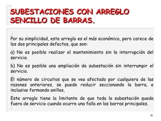 SUBESTACIONES CON ARREGLOSUBESTACIONES CON ARREGLO
SENCILLO DE BARRAS.SENCILLO DE BARRAS.
15
Por su simplicidad, este arreglo es el más económico, pero carece de
los dos principales defectos, que son:
a) No es posible realizar el mantenimiento sin la interrupción del
servicio.
b) No es posible una ampliación de subestación sin interrumpir el
servicio.
El número de circuitos que se vea afectado por cualquiera de las
razones anteriores, se puede reducir seccionando la barra, e
inclusive formando anillos,
Este arreglo tiene la limitante de que toda la subestación queda
fuera de servicio cuando ocurre una falla en las barras principales.
 