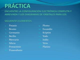 Configuraciones electrónicas