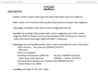 Configuraciones OSPF Francesc Pérez Fdez
 