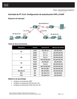 Todo el contenido es Copyright © 1992–2007 de Cisco Systems, Inc.
Todos los derechos reservados. Este documento es información pública de Cisco. Página 1 de 4
Actividad de PT 2.4.6: Configuración de autenticación PAP y CHAP
Diagrama de topología
Tabla de direccionamiento
Dispositivo Interfaz Dirección IP Máscara de subred
R1
Fa0/0 192.168.10.1 255.255.255.0
S0/0/0 10.1.1.1 255.255.255.252
R2
S0/0/0 10.1.1.2 255.255.255.252
S0/0/1 10.2.2.1 255.255.255.252
S0/1/0 209.165.200.225 255.255.255.252
R3
Fa0/0 192.168.30.1 255.255.255.0
S0/0/0 10.2.2.2 255.255.255.252
ISP
S0/0/0 209.165.200.226 255.255.255.252
Fa0/0 209.165.200.1 255.255.255.252
Web Server NIC 209.165.200.2 255.255.255.252
PC1 NIC 192.168.10.10 255.255.255.0
PC3 NIC 192.168.30.10 255.255.255.0
Objetivos de aprendizaje
 Configurar el enrutamiento OSPF
 Configurar la autenticación PAP entre R1 y R2
 Configurar la autenticación CHAP entre R3 y R2
 
