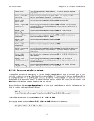 Joel Barrios Dueñas                                                        Configuración de Servidores con GNU/Linux


         debug.config           Solo recomendado para desarrolladores y escenarios donde se requiere
                                diagnóstico.

         kernel-2.6.18-ia64-    Configuración genérica para arquitectura ia64, con soporte para Xen.
         xen.config             Permite utilizar paravirtualización a través de Xen.

         kernel-2.6.18-         Configuración genérica para arquitectura PPC de 64 bit (G5).
         ppc64.config

         kernel-2.6.18-ppc64-   Configuración genérica para arquitectura PPC de 64 bit, con opciones de
         debug.config           depuración. Solo recomendado para desarrolladores y escenarios donde se
                                requiere diagnóstico.

         kernel-2.6.18-         Configuración genérica para arquitectura PPC de 32 bit (G3 y G4).
         ppc.config

         kernel-2.6.18-ppc-     Configuración genérica para arquitectura PPC de 32 bit, con soporte de
         smp.config             Multi-Procesamiento Simétrico (SMP).

         kernel-2.6.18-         Configuración genérica para arquitectura s390.
         s390.config

         kernel-2.6.18-         Configuración genérica para arquitectura s390x.
         s390x.config

         kernel-2.6.18-s390x-   Configuración genérica para arquitectura s390, con opciones de depuración.
         debug.config           Solo recomendado para desarrolladores y escenarios donde se requiere
                                diagnóstico.

         kernel-2.6.18-         Configuración genérica para arquitectura x86_64 (AMD K8, AMD Athlon 64,
         x86_64.config          AMD Opteron).

         kernel-2.6.18-         Configuración genérica para arquitectura x86_64, con opciones de
         x86_64-debug.config    depuración. Solo recomendado para desarrolladores y escenarios donde se
                                requiere diagnóstico.

         kernel-2.6.18-         Configuración genérica para arquitectura x86_64, con soporte para Xen.
         x86_64-xen.config      Permite utilizar paravirtualización a través de Xen.


8.2.3.2. Descargar desde kernel.org

La principal ventaja de descargar el núcleo desde kernel.org es que se contará con la más
reciente versión, mejoras y más dispositivos soportados. El inconveniente es que puede perderse
la estandarización con la distribución utilizada o bien la compatibilidad con algunas aplicaciones
de terceros que dependen directa o indirectamente de una versión en particular del núcleo, o un
API incluido en alguna versión en particular del núcleo.

Se accede hacia http://www.kernel.org/ y se descarga, desde la parte inferior de la portada del
sitio, la versión más reciente del núcleo.

         wget 
         http://www.kernel.org/pub/linux/kernel/v2.6/linux-2.6.25.10.tar.bz2


Lo anterior descargará el paquete linux-2.6.25.10.tar.bz2.

Se procede a descomprimir linux-2.6.25.10.tar.bz2 utilizando lo siguiente:

         tar jxvf linux-2.6.25.10.tar.bz2




                                                        112
 