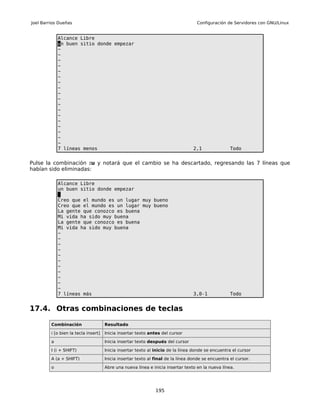 Joel Barrios Dueñas                                                                Configuración de Servidores con GNU/Linux


             Alcance Libre
             un buen sitio donde empezar
             ~
             ~
             ~
             ~
             ~
             ~
             ~
             ~
             ~
             ~
             ~
             ~
             ~
             ~
             ~
             ~
             ~
             ~
             7 líneas menos                                                       2,1               Todo


Pulse la combinación :u y notará que el cambio se ha descartado, regresando las 7 líneas que
habían sido eliminadas:

             Alcance Libre
             un buen sitio donde empezar

             Creo que el mundo es un lugar muy bueno
             Creo que el mundo es un lugar muy bueno
             La gente que conozco es buena
             Mi vida ha sido muy buena
             La gente que conozco es buena
             Mi vida ha sido muy buena
             ~
             ~
             ~
             ~
             ~
             ~
             ~
             ~
             ~
             ~
             ~
             7 líneas más                                                         3,0-1             Todo


17.4. Otras combinaciones de teclas

         Combinación                  Resultado

         i [o bien la tecla insert]   Inicia insertar texto antes del cursor

         a                            Inicia insertar texto después del cursor

         I (i + SHIFT)                Inicia insertar texto al inicio de la línea donde se encuentra el cursor

         A (a + SHIFT)                Inicia insertar texto al final de la línea donde se encuentra el cursor.

         o                            Abre una nueva línea e inicia insertar texto en la nueva línea.




                                                               195
 