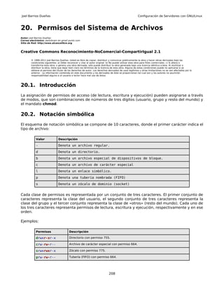 Joel Barrios Dueñas                                                                                     Configuración de Servidores con GNU/Linux



20. Permisos del Sistema de Archivos
Autor: Joel Barrios Dueñas
Correo electrónico: darkshram en gmail punto com
Sitio de Red: http://www.alcancelibre.org



Creative Commons Reconocimiento-NoComercial-CompartirIgual 2.1

        © 1999-2011 Joel Barrios Dueñas. Usted es libre de copiar, distribuir y comunicar públicamente la obra y hacer obras derivadas bajo las
        condiciones siguientes: a) Debe reconocer y citar al autor original. b) No puede utilizar esta obra para fines comerciales. c) Si altera o
        transforma esta obra, o genera una obra derivada, sólo puede distribuir la obra generada bajo una licencia idéntica a ésta. Al reutilizar o
        distribuir la obra, tiene que dejar bien claro los términos de la licencia de esta obra. Alguna de estas condiciones puede no aplicarse si se
        obtiene el permiso del titular de los derechos de autor. Los derechos derivados de usos legítimos u otras limitaciones no se ven afectados por lo
        anterior. La información contenida en este documento y los derivados de éste se proporcionan tal cual son y los autores no asumirán
        responsabilidad alguna si el usuario o lector hace mal uso de éstos.



20.1. Introducción
La asignación de permisos de acceso (de lectura, escritura y ejecución) pueden asignarse a través
de modos, que son combinaciones de números de tres dígitos (usuario, grupo y resto del mundo) y
el mandato chmod.

20.2. Notación simbólica
El esquema de notación simbólica se compone de 10 caracteres, donde el primer carácter indica el
tipo de archivo:

            Valor               Descripción

            -                   Denota un archivo regular.
            d                   Denota un directorio.
            b                   Denota un archivo especial de dispositivos de bloque.
            c                   Denota un archivo de carácter especial
            l                   Denota un enlace simbólico.
            p                   Denota una tubería nombrada (FIFO)
            s                   Denota un zócalo de dominio (socket)


Cada clase de permisos es representada por un conjunto de tres caracteres. El primer conjunto de
caracteres representa la clase del usuario, el segundo conjunto de tres caracteres representa la
clase del grupo y el tercer conjunto representa la clase de «otros» (resto del mundo). Cada uno de
los tres caracteres representa permisos de lectura, escritura y ejecución, respectivamente y en ese
orden.

Ejemplos:

            Permisos                      Descripción

            drwxr-xr-x                    Directorio con permiso 755.

            crw-rw-r--                    Archivo de carácter especial con permiso 664.

            srwxrwxr-x                    Zócalo con permiso 775.

            prw-rw-r--                    Tubería (FIFO) con permiso 664.




                                                                              208
 