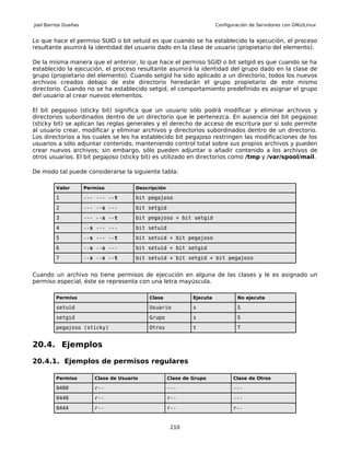 Joel Barrios Dueñas                                                      Configuración de Servidores con GNU/Linux


Lo que hace el permiso SUID o bit setuid es que cuando se ha establecido la ejecución, el proceso
resultante asumirá la identidad del usuario dado en la clase de usuario (propietario del elemento).

De la misma manera que el anterior, lo que hace el permiso SGID o bit setgid es que cuando se ha
establecido la ejecución, el proceso resultante asumirá la identidad del grupo dado en la clase de
grupo (propietario del elemento). Cuando setgid ha sido aplicado a un directorio, todos los nuevos
archivos creados debajo de este directorio heredarán el grupo propietario de este mismo
directorio. Cuando no se ha establecido setgid, el comportamiento predefinido es asignar el grupo
del usuario al crear nuevos elementos.

El bit pegajoso (sticky bit) significa que un usuario sólo podrá modificar y eliminar archivos y
directorios subordinados dentro de un directorio que le pertenezca. En ausencia del bit pegajoso
(sticky bit) se aplican las reglas generales y el derecho de acceso de escritura por si solo permite
al usuario crear, modificar y eliminar archivos y directorios subordinados dentro de un directorio.
Los directorios a los cuales se les ha establecido bit pegajoso restringen las modificaciones de los
usuarios a sólo adjuntar contenido, manteniendo control total sobre sus propios archivos y pueden
crear nuevos archivos; sin embargo, sólo pueden adjuntar o añadir contenido a los archivos de
otros usuarios. El bit pegajoso (sticky bit) es utilizado en directorios como /tmp y /var/spool/mail.

De modo tal puede considerarse la siguiente tabla:

         Valor        Permiso           Descripción

         1            --- --- --t       bit pegajoso
         2            --- --s ---       bit setgid
         3            --- --s --t       bit pegajoso + bit setgid
         4            --s --- ---       bit setuid
         5            --s --- --t       bit setuid + bit pegajoso
         6            --s --s ---       bit setuid + bit setgid
         7            --s --s --t       bit setuid + bit setgid + bit pegajoso


Cuando un archivo no tiene permisos de ejecución en alguna de las clases y le es asignado un
permiso especial, éste se representa con una letra mayúscula.

         Permiso                             Clase             Ejecuta           No ejecuta

         setuid                              Usuario           s                 S
         setgid                              Grupo             s                 S
         pegajoso (sticky)                   Otros             t                 T


20.4. Ejemplos

20.4.1. Ejemplos de permisos regulares

         Permiso         Clase de Usuario             Clase de Grupo            Clase de Otros

         0400            r--                          ---                       ---
         0440            r--                          r--                       ---
         0444            r--                          r--                       r--


                                                       210
 