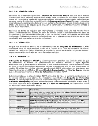 Joel Barrios Dueñas                                                       Configuración de Servidores con GNU/Linux


28.2.1.4. Nivel de Enlace

Este nivel no es realmente parte del Conjunto de Protocolos TCP/IP, sino que es el método
utilizado para pasar paquetes desde el Nivel de Red sobre dos diferentes anfitriones. Este proceso
puede ser controlado a través del equipamiento lógico utilizado como controlador del dispositivo
para una tarjeta de red así como también sobre la Programación en firme (Firmware) o circuitos
integrados auxiliares (chipsets). Estos procesos realizarán funciones de enlace de datos tales como
añadir una cabecera de paquete para preparar la transmisión, y entonces transmitir el todo a
través de un medio físico.

Este nivel es donde los paquetes son interceptados y enviados hacia una Red Privada Virtual
(VPN). Cuando esto se lleva a acabo, los datos del Nivel de Enlace se consideran como los datos de
la aplicación y procede descendiendo por la pila del modelo TCP/IP para realizar la verdadera
transmisión. En el extremo receptor, los datos suben por la pila del modelo TCP/IP dos veces, una
para la VPN y otra para el encaminamiento (routing).

28.2.1.5. Nivel Físico

Al igual que el Nivel de Enlace, no es realmente parte del Conjunto de Protocolos TCP/IP.
Contempla todas las características físicas de la comunicación como la naturaleza del medio,
detalles de conectores, código de canales y modulación, potencias de señal, longitudes de onda,
sincronización y tiempo de vida así como distancias máximas.

28.2.2. Modelo OSI

El Conjunto de Protocolos TCP/IP (y su correspondiente pila) han sido utilizados antes de que
se estableciera el modelo OSI (Interconexión de Sistemas Abiertos u Open Systems
Interconnection) y desde entonces el modelo TCP/IP ha sido comparado con el modelo OSI tanto
en libros como en instituciones educativas. Ambas se relacionan pero no son equiparables. El
modelo OSI utiliza siete niveles, mientras que el modelo TCP/IP utiliza cinco. Los dos niveles que
hacen la diferencia en el Modelo OSI son el Nivel de Presentación y el Nivel de Sesión, mismos
que podrían ser equivalentes al Nivel de Aplicación del modelo TCP/IP.

Del mismo modo que la pila del modelo TCP/IP, el modelo OSI no es lo suficientemente diverso en
los niveles inferiores para abarcar las verdaderas capacidades del Conjunto de Protocolos
TCP/IP. Un claro ejemplo es que falta un nivel intermedio para acomodar entre el Nivel de Red y
el Nivel de Transporte para poder determinar donde corresponden los protocolos ICMP e IGMP, y
otro nivel intermedio entre el Nivel de Red y el Nivel de Transporte para determinar donde
corresponden los protocolos ARP y RARP.

Nivel     Nombre            Descripción

7         Aplicación        HTTP, SMTP, SNMP, FTP, Telnet, SIP, SSH, NFS, RTSP, XMPP (Extensible Messaging and
                            Presence Protocol), Whois, ENRP Telnet.

6         Presentación      XDR (External Data Representation), ASN.1 (Abstract Syntax Notation 1), SMB (Server
                            Message Block),AFP (Apple Filing Protocol), NCP (NetWare Core Protocol)

5         Sesión            ASAP (Aggregate Server Access Protocol), TLS, SSH, ISO 8327 / CCITT X.225, RPC
                            (Remote Procedure Call), NetBIOS, ASP (Appletalk Session Protocol), Winsock, BSD
                            sockets

4         Transporte        TCP, UDP, RTP, SCTP, SPX, ATP, IL

2         Enlace de datos   Ethernet, Token ring, HDLC, Frame relay, ISDN, ATM, 802.11 WiFi, FDDI, PPP

1         Físico            Define todas las especificaciones físicas y eléctricas de los dispositivos, como son
                            disposición de pines, voltajes, especificaciones de cableado, concentradores, repetidores,



                                                       258
 