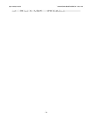 Joel Barrios Dueñas                                                    Configuración de Servidores con GNU/Linux


    named        2350   named   28u   IPv4 1153790         UDP 192.168.122.1:domain




                                                     296
 
