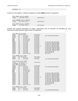 Joel Barrios Dueñas                                                       Configuración de Servidores con GNU/Linux


         iptables -nL


Cuando no hay reglas ni cadenas cargadas, la salida debe devolver lo siguiente:

         Chain INPUT (policy ACCEPT)
         target     prot opt source                  destination

         Chain FORWARD (policy ACCEPT)
         target     prot opt source                  destination

         Chain OUTPUT (policy ACCEPT)
         target     prot opt source                  destination


Cuando hay cadenas presentes, la salida, suponiendo que se utilizarón los ejemplos de este
documento, debe devolver algo similar a lo siguiente:

         Chain INPUT (policy   DROP)
         target     prot opt   source           destination
         ACCEPT     all --     0.0.0.0/0        0.0.0.0/0          state RELATED,ESTABLISHED
         ACCEPT     all --     0.0.0.0/0        0.0.0.0/0
         ACCEPT     all --     0.0.0.0/0        0.0.0.0/0
         DROP       all --     192.168.1.64     0.0.0.0/0
         DROP       all --     172.16.0.0/24    0.0.0.0/0
         DROP       all --     127.0.0.0/8      0.0.0.0/0
         ACCEPT     tcp --     0.0.0.0/0        0.0.0.0/0          tcp   dpt:25 flags:0x17/0x02
         ACCEPT     tcp --     0.0.0.0/0        0.0.0.0/0          tcp   dpt:80 flags:0x17/0x02
         ACCEPT     tcp --     0.0.0.0/0        0.0.0.0/0          tcp   dpt:443 flags:0x17/0x02
         ACCEPT     tcp --     0.0.0.0/0        0.0.0.0/0          tcp   dpt:22 flags:0x17/0x02
         ACCEPT     tcp --     0.0.0.0/0        192.168.1.64       tcp   dpt:25 flags:0x17/0x02
         ACCEPT     tcp --     0.0.0.0/0        0.0.0.0/0          tcp   dpt:110 flags:0x17/0x02
         ACCEPT     tcp --     0.0.0.0/0        0.0.0.0/0          tcp   dpt:995 flags:0x17/0x02
         ACCEPT     tcp --     0.0.0.0/0        0.0.0.0/0          tcp   dpt:143 flags:0x17/0x02
         ACCEPT     tcp --     0.0.0.0/0        0.0.0.0/0          tcp   dpt:993 flags:0x17/0x02
         ACCEPT     tcp --     0.0.0.0/0        0.0.0.0/0          tcp   spt:68 dpt:67
         ACCEPT     udp --     0.0.0.0/0        0.0.0.0/0          udp   spt:68 dpt:67
         ACCEPT     udp --     200.33.146.217   0.0.0.0/0          udp   spt:53

         Chain FORWARD (policy DROP)
         target     prot opt source             destination
         ACCEPT     all -- 0.0.0.0/0            0.0.0.0/0
         ACCEPT     all -- 0.0.0.0/0            0.0.0.0/0          state RELATED,ESTABLISHED

         Chain OUTPUT (policy ACCEPT)
         target     prot opt source             destination
         [root@m064 ~]# iptables -nL
         Chain INPUT (policy DROP)
         target     prot opt source             destination
         ACCEPT     all -- 0.0.0.0/0            0.0.0.0/0          state RELATED,ESTABLISHED
         ACCEPT     all -- 0.0.0.0/0            0.0.0.0/0
         ACCEPT     all -- 0.0.0.0/0            0.0.0.0/0
         DROP       all -- 192.168.1.64         0.0.0.0/0
         DROP       all -- 172.16.0.0/24        0.0.0.0/0
         DROP       all -- 127.0.0.0/8          0.0.0.0/0
         ACCEPT     tcp -- 0.0.0.0/0            0.0.0.0/0          tcp   dpt:25 flags:0x17/0x02
         ACCEPT     tcp -- 0.0.0.0/0            0.0.0.0/0          tcp   dpt:80 flags:0x17/0x02
         ACCEPT     tcp -- 0.0.0.0/0            0.0.0.0/0          tcp   dpt:443 flags:0x17/0x02
         ACCEPT     tcp -- 0.0.0.0/0            0.0.0.0/0          tcp   dpt:22 flags:0x17/0x02
         ACCEPT     tcp -- 0.0.0.0/0            192.168.1.64       tcp   dpt:25 flags:0x17/0x02
         ACCEPT     tcp -- 0.0.0.0/0            0.0.0.0/0          tcp   dpt:110 flags:0x17/0x02
         ACCEPT     tcp -- 0.0.0.0/0            0.0.0.0/0          tcp   dpt:995 flags:0x17/0x02
         ACCEPT     tcp -- 0.0.0.0/0            0.0.0.0/0          tcp   dpt:143 flags:0x17/0x02
         ACCEPT     tcp -- 0.0.0.0/0            0.0.0.0/0          tcp   dpt:993 flags:0x17/0x02
         ACCEPT     tcp -- 0.0.0.0/0            0.0.0.0/0          tcp   spt:68 dpt:67
         ACCEPT     udp -- 0.0.0.0/0            0.0.0.0/0          udp   spt:68 dpt:67
         ACCEPT     udp -- 200.33.146.217       0.0.0.0/0          udp   spt:53

         Chain FORWARD (policy DROP)
         target     prot opt source             destination
         ACCEPT     all -- 0.0.0.0/0            0.0.0.0/0
         ACCEPT     all -- 0.0.0.0/0            0.0.0.0/0          state RELATED,ESTABLISHED




                                                      312
 