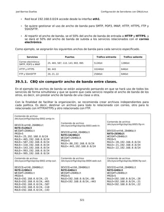 Joel Barrios Dueñas                                                            Configuración de Servidores con GNU/Linux


     •   Red local 192.168.0.0/24 accede desde la interfaz eth1.

     •   Se quiere gestionar el uso de ancho de banda para SMTP, POP3, IMAP, HTTP, HTTPS, FTP y
         SSH/SFTP.

     •   Al repartir el ancho de banda, se el 50% del ancho de banda de entrada a HTTP y HTTPS, y
         se dará el 50% del ancho de banda de subida a los servicios relacionados con el correo
         electrónico.

Como ejemplo, se asignarán los siguientes anchos de banda para cada servicio específicado.

          Servicios                          Puertos                     Tráfico entrante           Tráfico saliente

    Correo electrónico:
                             25, 465, 587, 110, 143, 993, 995          512Kbit                   128Kbit
    SMTP, POP3 e IMAP

    HTTP y HTTPS             80, 443                                   1024Kbit                  64Kbit

    FTP y SSH/SFTP           20, 21, 22                                256Kbit                   64Kbit


39.5.1. CBQ sin compartir ancho de banda entre clases.

En el ejemplo los anchos de banda se están asignando pensando en que se hará uso de todos los
servicios de forma simultánea y que se quiere que cada servicio respete el ancho de banda de los
otros, es decir, sin prestar ancho de banda de una clase a otra.

Con la finalidad de facilitar la organización, se recomienda crear archivos independientes para
cada política. Es decir, destinar un archivo para todo lo relacionado con correo, otro para lo
relacionado con HTTP/HTTPS y otro relacionado con FTP.

Contenido de archivo
/etc/sysconfig/cbq/cbq-0002.smtp-in:
                                                                                     Contenido de archivo
                                          Contenido de archivo
DEVICE=eth0,2048Kbit                                                                 /etc/sysconfig/cbq/cbq-0005.ftp-in:
                                          /etc/sysconfig/cbq/cbq-0003.web-in:
RATE=512Kbit
WEIGHT=204Kbit                                                                       DEVICE=eth0,2048Kbit
                                          DEVICE=eth0,2048Kbit
PRIO=5                                                                               RATE=265Kbit
                                          RATE=1024Kbit
RULE=:25,192.168.0.0/24                                                              WEIGHT=204Kbit
                                          WEIGHT=204Kbit
RULE=:465,192.168.0.0/24                                                             PRIO=5
                                          PRIO=5
RULE=:587,192.168.0.0/24                                                             RULE=:20,192.168.0.0/24
                                          RULE=:80,192.168.0.0/24
RULE=:110,192.168.0.0/24                                                             RULE=:21,192.168.0.0/24
                                          RULE=:443,192.168.0.0/24
RULE=:143,192.168.0.0/24                                                             RULE=:22,192.168.0.0/24
RULE=:993,192.168.0.0/24
RULE=:995,192.168.0.0/24

Contenido de archivo                      Contenido de archivo                       Contenido de archivo
/etc/sysconfig/cbq/cbq-0002.smtp-out:     /etc/sysconfig/cbq/cbq-0004.web-out:       /etc/sysconfig/cbq/cbq-0006.ftp-out:


DEVICE=eth0,2048Kbit                      DEVICE=eth0,2048Kbit                       DEVICE=eth0,2048Kbit
RATE=128Kbit                              RATE=64Kbit                                RATE=64Kbit
WEIGHT=204Kbit                            WEIGHT=204Kbit                             WEIGHT=204Kbit
PRIO=5                                    PRIO=5                                     PRIO=5
RULE=192.168.0.0/24,:25                   RULE=192.168.0.0/24,:80                    RULE=192.168.0.0/24,:20
RULE=192.168.0.0/24,:465                  RULE=192.168.0.0/24,:443                   RULE=192.168.0.0/24,:21
RULE=192.168.0.0/24,:587                                                             RULE=192.168.0.0/24,:22
RULE=192.168.0.0/24,:110
RULE=192.168.0.0/24,:143



                                                          321
 
