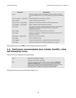 Joel Barrios Dueñas                                                      Configuración de Servidores con GNU/Linux




                      Directorio.                                 Descripción

         /var/                        Archivos variables, como son bitácoras, bases de datos, directorio
                                      raíz de servidores HTTP, y FTP, colas de correo, archivos temporales,
                                      etc.

         /var/account/ (opcional) Procesa bitácoras de cuentas de usuarios.
         /var/cache/                  Cache da datos de aplicaciones.

         /var/crash/ (opcional)       Depósito de información referente a fallas del de sistema.

         /var/games/ (opcional)       Datos variables de aplicaciones para juegos.

         /var/lib/                    Información de estado variable. Algunos servidores como MySQL, y
                                      PostgreSQL, almacenan sus bases de datos en directorios
                                      subordinados de éste.

         /var/lock/                   Archivos de bloqueo de los servicios en ejecución.

         /var/log/                    Archivos, y directorios, utilizados para almacenar las bitácoras de
                                      eventos del sistema.

         /var/mail/ (opcional)        Buzones de correo de usuarios.

         /var/opt/                    Datos variables de /opt/.

         /var/spool/                  Colas de procesamiento, y carretes de datos de aplicaciones.

         /var/tmp/                    Archivos temporales que prevalecen después de un reinicio.


Más detalles acerca del FHS en http://www.pathname.com/fhs/.

2.3. Particiones recomendadas para instalar CentOS, o Red
Hat Enterprise Linux.
Como mínimo se requieren tres particiones:

         /boot                      Requiere de 200 MB a 512 MB.
         /                          Requiere de 3072 MB a 5120 MB.
         Swap                       Si se tiene menos de 1 GB de RAM, se debe asignar el doble del
                                    tamaño del RAM físico; si se tiene más de 1 GB RAM, se debe
                                    asignar una cantidad igual al tamaño del RAM físico, más 2 GB. Ésta
                                    será siempre la última partición del espacio disponible para
                                    almacenamiento, y jamás se le asigna punto de montaje.


Otras particiones que se recomienda asignar, son:




                                                      38
 