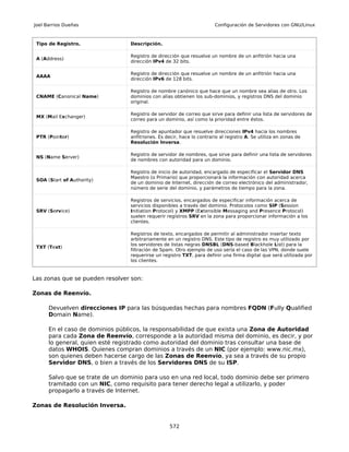 Configuracion servidores linux-20120125-enero