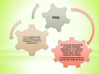 El comando ping trabaja
enviando múltiples
paquetes Ip a un destino
especifico, si responde
quiere decir que la
conexión es exitosa
Es utilizado para probar la
función de Tx/Rx de la NIC
Es un programa útil
para verificar si una
instalación TCP/IP es
satisfactoria
PING
 