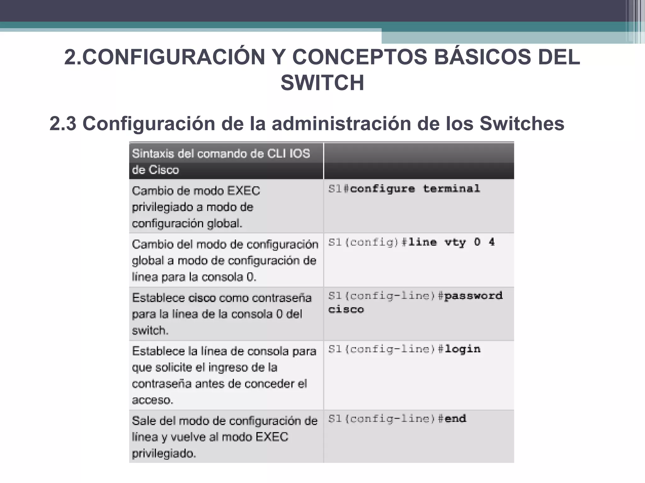 2.CONFIGURACIÓN Y CONCEPTOS BÁSICOS DEL
SWITCH
2.3 Configuración de la administración de los Switches
 