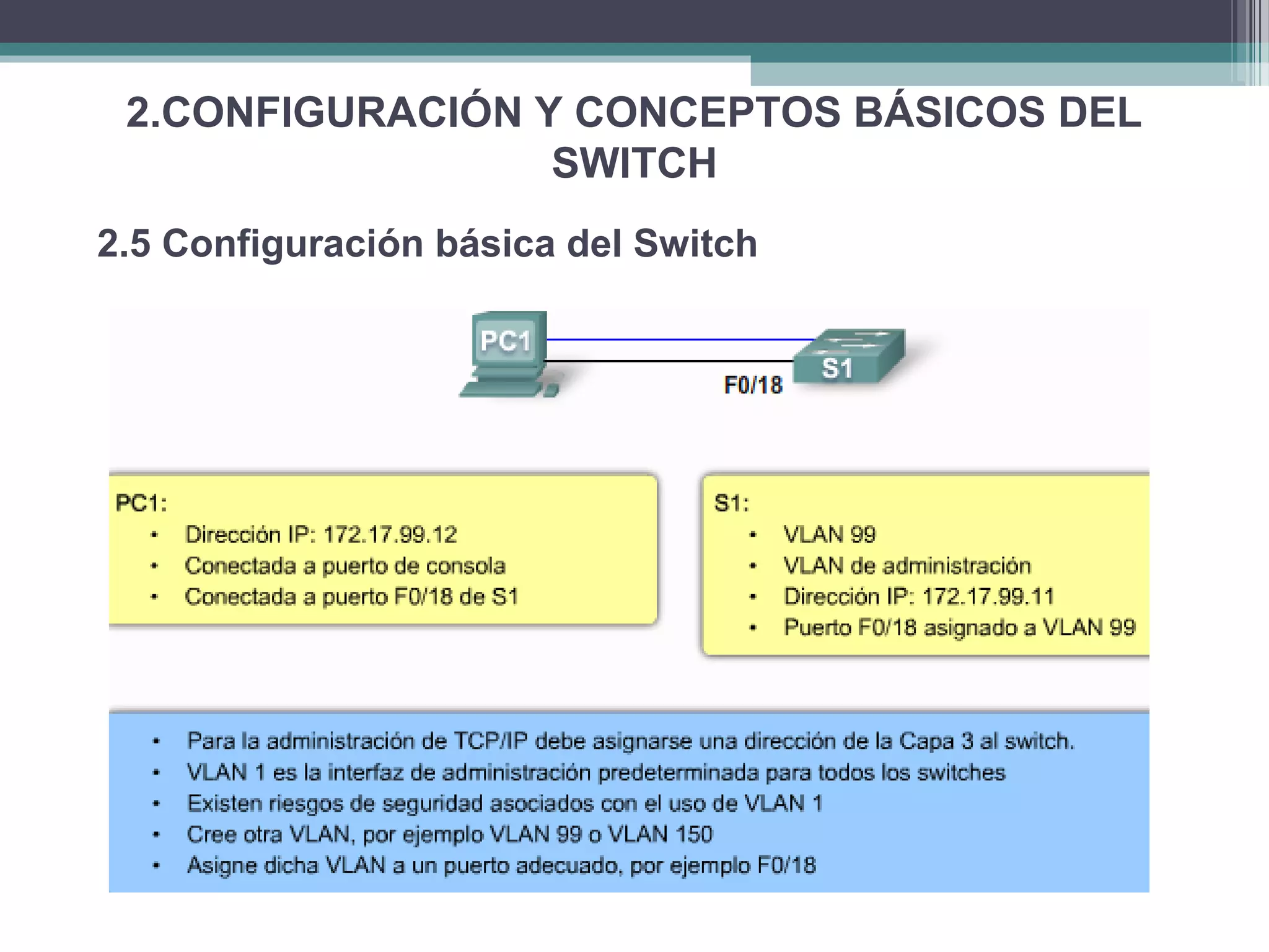 2.CONFIGURACIÓN Y CONCEPTOS BÁSICOS DEL
SWITCH
2.5 Configuración básica del Switch
 