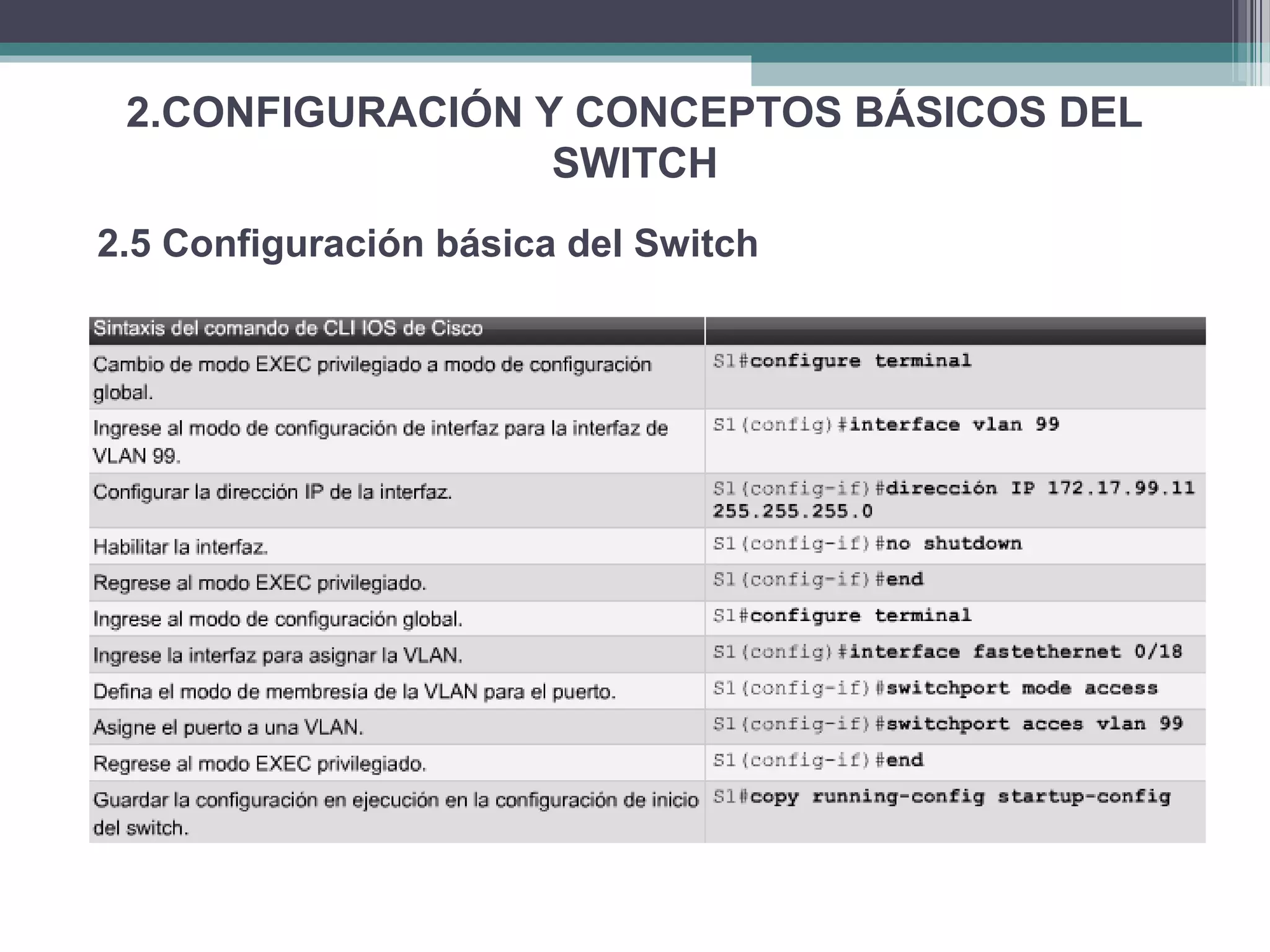 2.CONFIGURACIÓN Y CONCEPTOS BÁSICOS DEL
SWITCH
2.5 Configuración básica del Switch
 