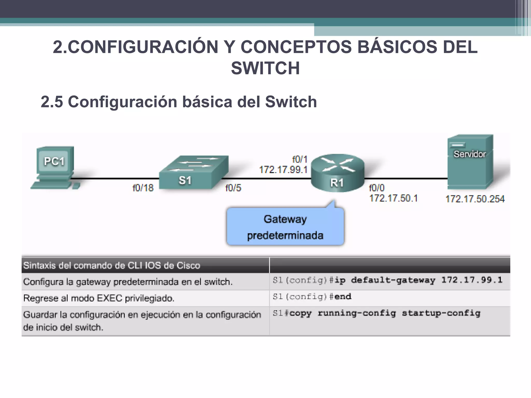 2.CONFIGURACIÓN Y CONCEPTOS BÁSICOS DEL
SWITCH
2.5 Configuración básica del Switch
 
