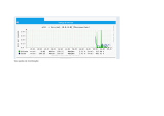 Mais opções de monitoração: 
 