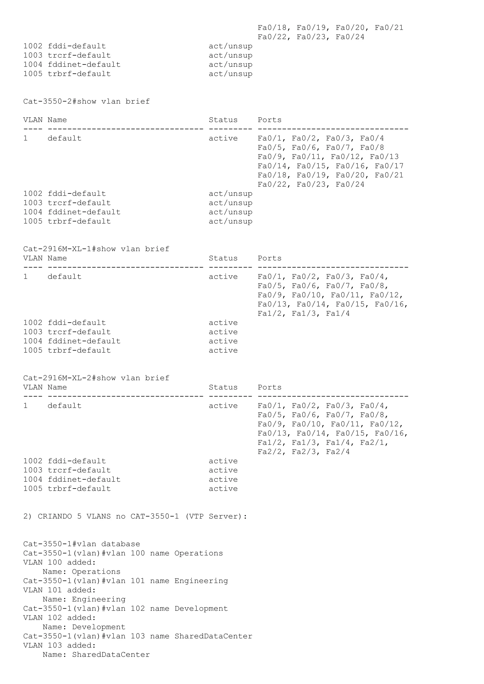 Fa0/18, Fa0/19, Fa0/20, Fa0/21
                                                    Fa0/22, Fa0/23, Fa0/24
1002   fddi-default                     act/unsup
1003   trcrf-default                    act/unsup
1004   fddinet-default                  act/unsup
1005   trbrf-default                    act/unsup


Cat-3550-2#show vlan brief

VLAN Name                             Status    Ports
---- -------------------------------- --------- -------------------------------
1    default                          active    Fa0/1, Fa0/2, Fa0/3, Fa0/4
                                                Fa0/5, Fa0/6, Fa0/7, Fa0/8
                                                Fa0/9, Fa0/11, Fa0/12, Fa0/13
                                                Fa0/14, Fa0/15, Fa0/16, Fa0/17
                                                Fa0/18, Fa0/19, Fa0/20, Fa0/21
                                                Fa0/22, Fa0/23, Fa0/24
1002 fddi-default                     act/unsup
1003 trcrf-default                    act/unsup
1004 fddinet-default                  act/unsup
1005 trbrf-default                    act/unsup


Cat-2916M-XL-1#show vlan brief
VLAN Name                             Status    Ports
---- -------------------------------- --------- -------------------------------
1    default                          active    Fa0/1, Fa0/2, Fa0/3, Fa0/4,
                                                Fa0/5, Fa0/6, Fa0/7, Fa0/8,
                                                Fa0/9, Fa0/10, Fa0/11, Fa0/12,
                                                Fa0/13, Fa0/14, Fa0/15, Fa0/16,
                                                Fa1/2, Fa1/3, Fa1/4
1002 fddi-default                     active
1003 trcrf-default                    active
1004 fddinet-default                  active
1005 trbrf-default                    active


Cat-2916M-XL-2#show vlan brief
VLAN Name                             Status    Ports
---- -------------------------------- --------- -------------------------------
1    default                          active    Fa0/1, Fa0/2, Fa0/3, Fa0/4,
                                                Fa0/5, Fa0/6, Fa0/7, Fa0/8,
                                                Fa0/9, Fa0/10, Fa0/11, Fa0/12,
                                                Fa0/13, Fa0/14, Fa0/15, Fa0/16,
                                                Fa1/2, Fa1/3, Fa1/4, Fa2/1,
                                                Fa2/2, Fa2/3, Fa2/4
1002 fddi-default                     active
1003 trcrf-default                    active
1004 fddinet-default                  active
1005 trbrf-default                    active


2) CRIANDO 5 VLANS no CAT-3550-1 (VTP Server):


Cat-3550-1#vlan database
Cat-3550-1(vlan)#vlan 100 name   Operations
VLAN 100 added:
    Name: Operations
Cat-3550-1(vlan)#vlan 101 name   Engineering
VLAN 101 added:
    Name: Engineering
Cat-3550-1(vlan)#vlan 102 name   Development
VLAN 102 added:
    Name: Development
Cat-3550-1(vlan)#vlan 103 name   SharedDataCenter
VLAN 103 added:
    Name: SharedDataCenter
 